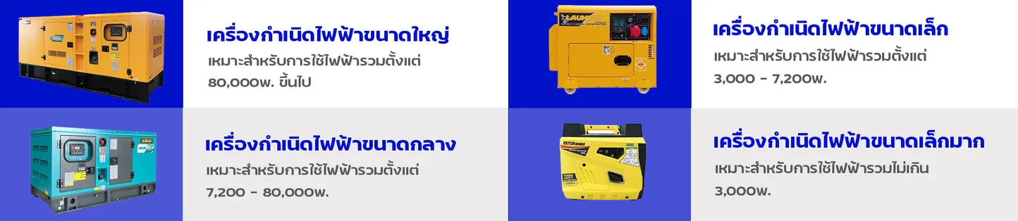 วิธีเลือกเครื่องกำเนิดไฟฟ้าอย่างไรให้ตรงกับการใช้งานของคุณ