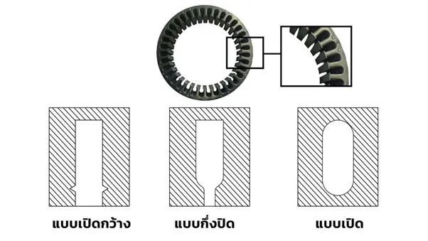 เครื่องกำเนิดไฟฟ้ากระแสตรง และเครื่องกำเนิดไฟฟ้ากระแสสลับ ต่างกันยังไง