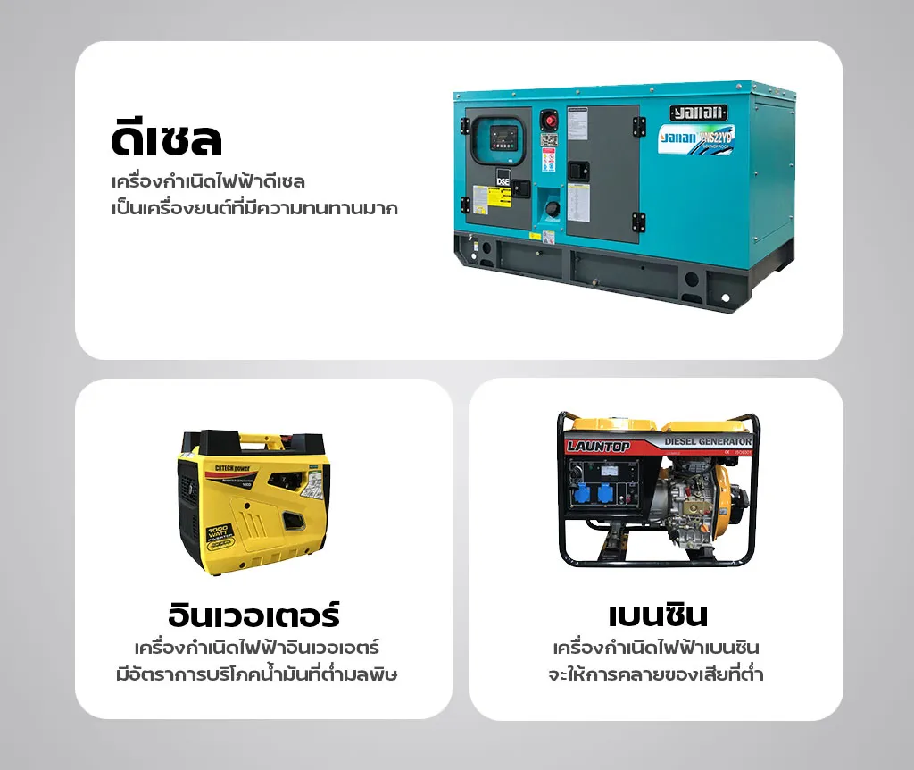 วิธีเลือกเครื่องกำเนิดไฟฟ้าอย่างไรให้ตรงกับการใช้งานของคุณ วิธีเลือกเครื่องกำเนิดไฟฟ้าอย่างไรให้ตรงกับการใช้งานของคุณ
